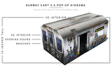 EXTREME SETS SUBWAY CART 2 POP UP 1/12 SCALE DIORAMA